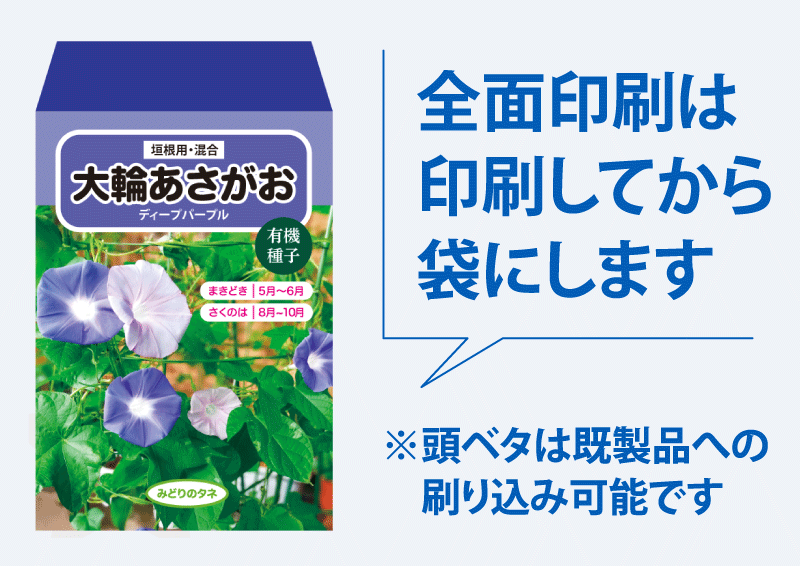 全面印刷は印刷してから袋にします