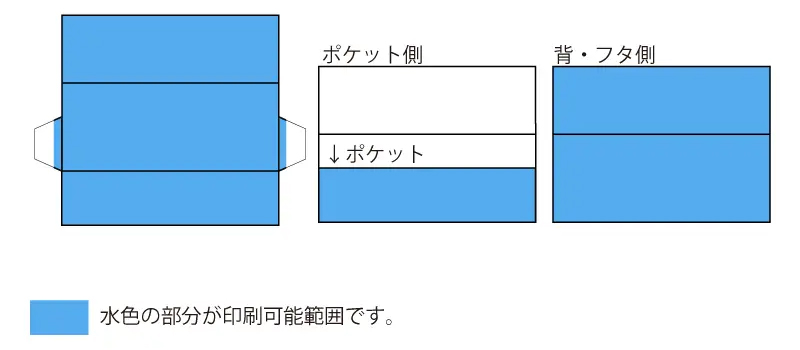 チケット用封筒　印刷範囲