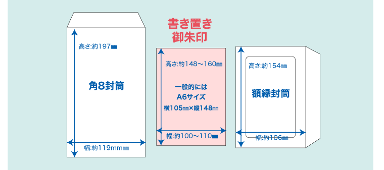 破魔矢、絵馬、お守りや御朱印帳を包む授与袋