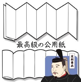 奉書紙ってなに？