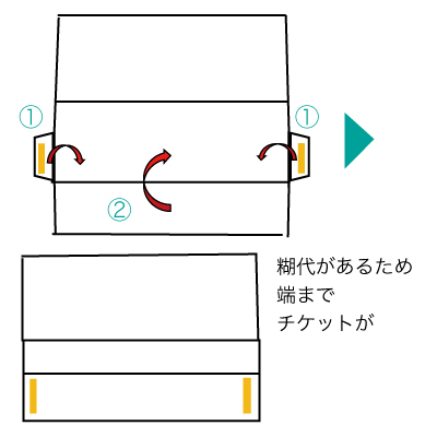 チケット貼り(両サイド糊代あり)