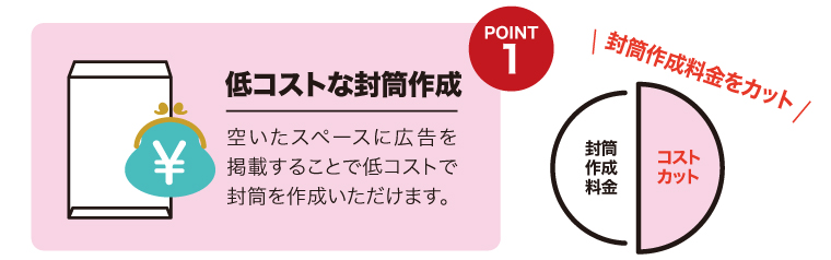 封筒作成者様の利点